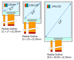 Extreme Low Power Blanview-R Displays 0,7 inch / 0,9 inch / 2,0 inch