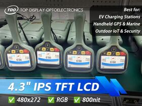 TDO: 4.3inch sunlight readable IPS Display, 480x272