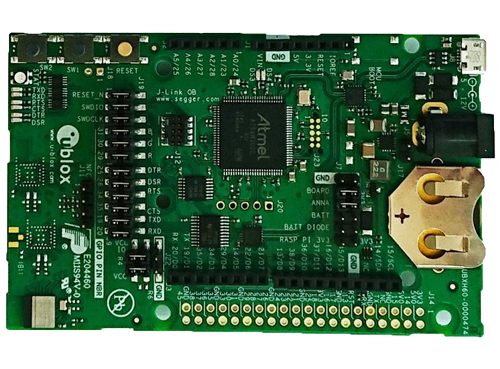 EVK-ANNA-B112